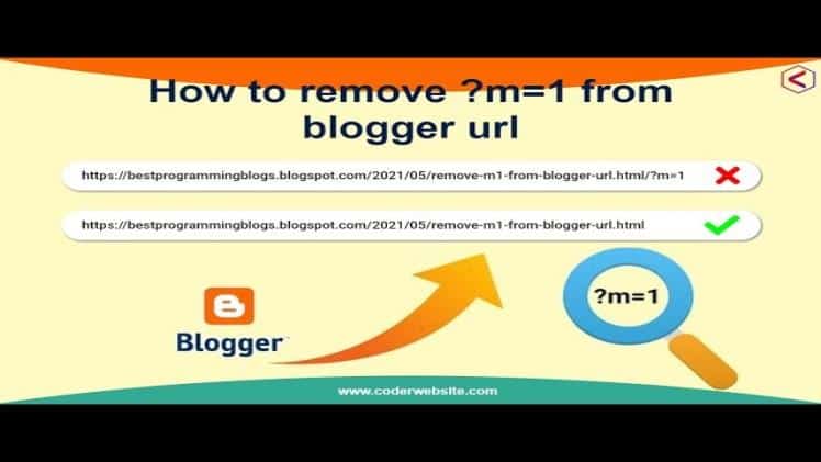 How To Remove M1 From Blogger Url