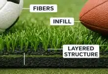 Turf for Every Athlete Choosing the Right Synthetic Surface